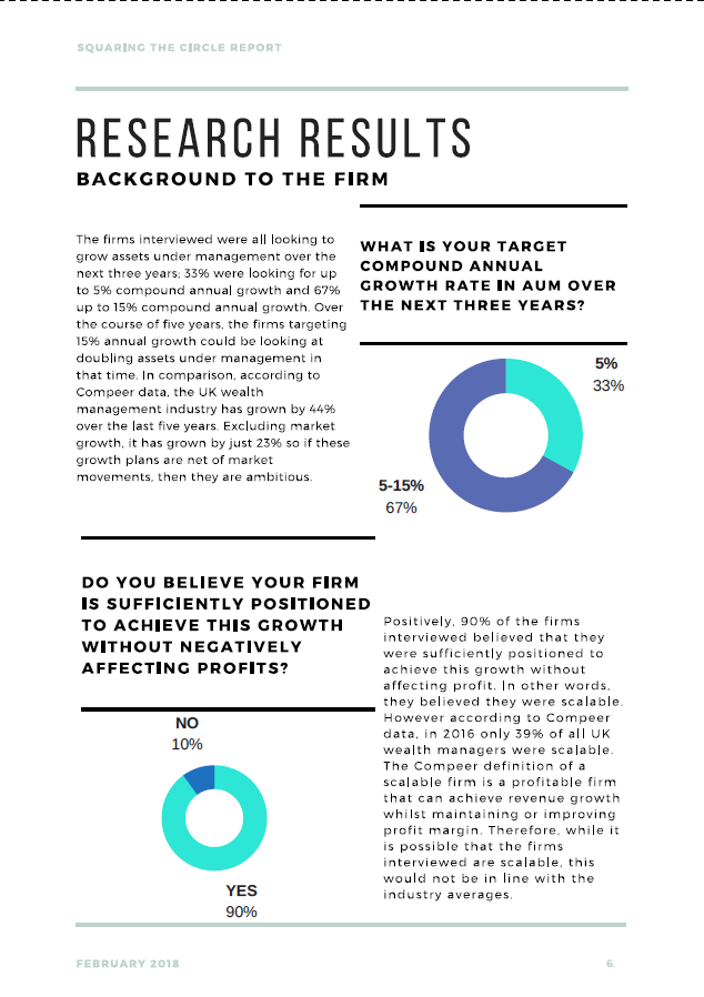 Objectway and Compeer Analyst Research Front Page showing main results of UK wealth management firms interviews on their future growth with pie charts.