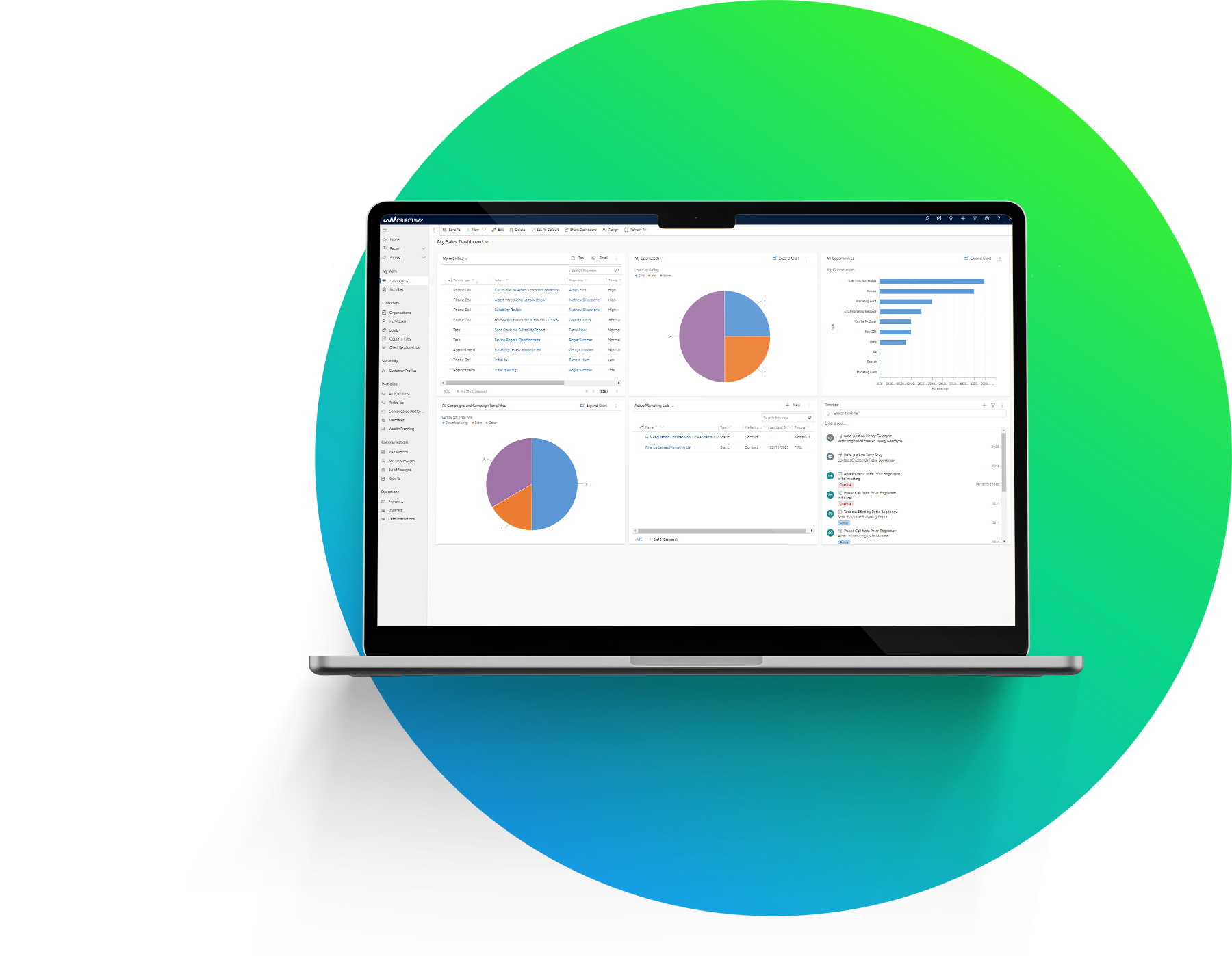 Digital Wealth Solution Client Lifecycle Management