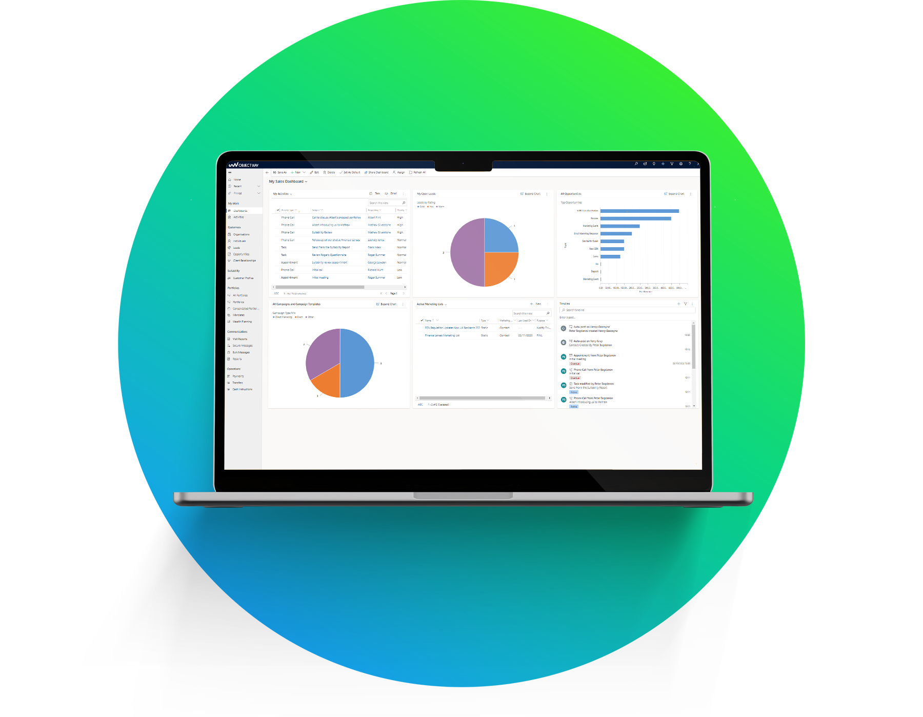 Digital Wealth Solution Client Lifecycle Management