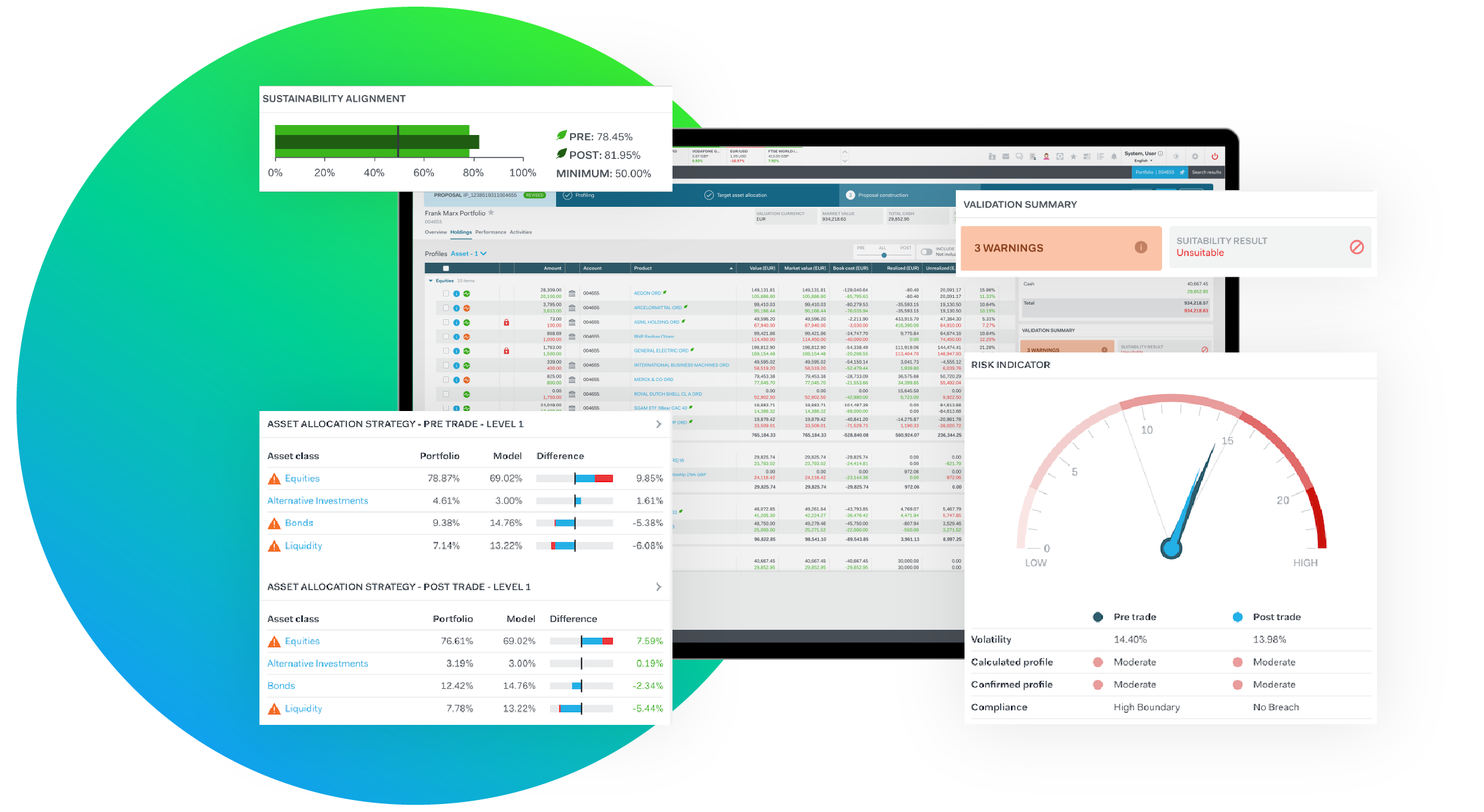 Digital Wealth Solution Portfolio Management