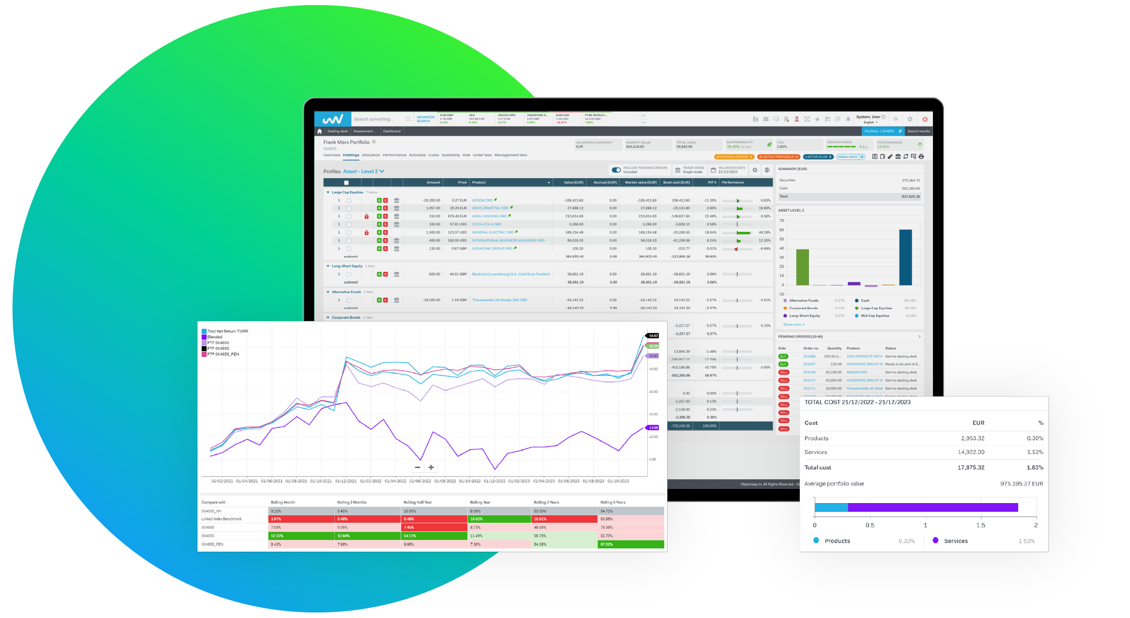 Digital Wealth Solution Portfolio Management