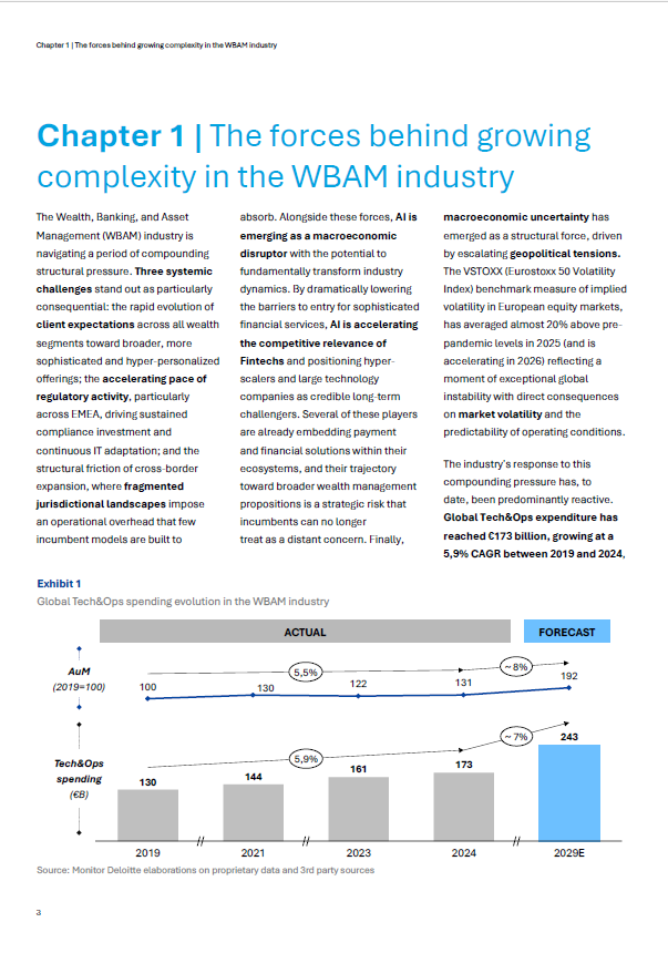 Chapter 1 page outlining forces behind growing complexity in the WBAM industry, with an exhibit showing spending evolution and a forecast from 2019 to 2029.